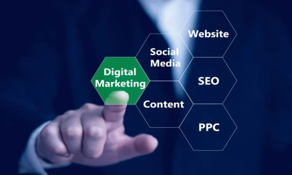 Strategic Digital Foundations